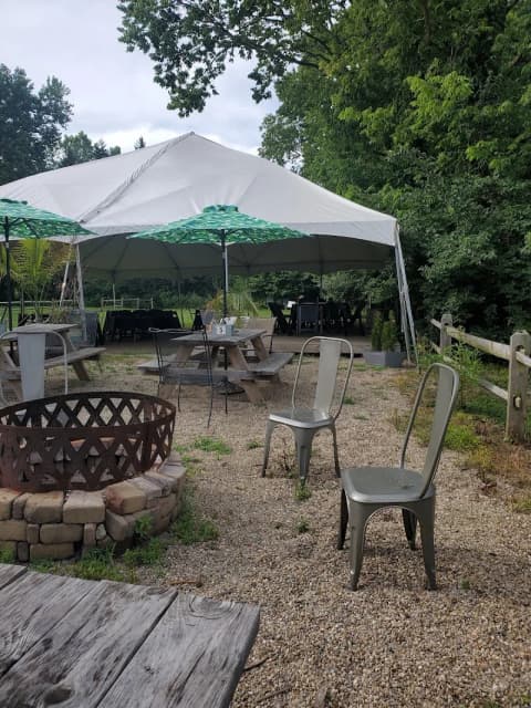Cute spots in Granville OH